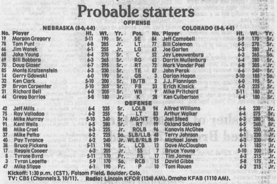1989 Nebraska-Colorado lineups - 