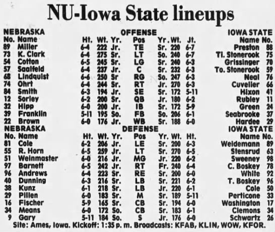 1978 Nebraska-Iowa State game lineups - 