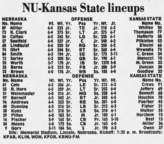 1978 Nebraska-Kansas State game lineups - 