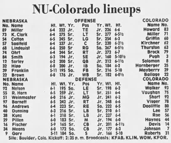1978 Nebraska-Colorado game lineups - 