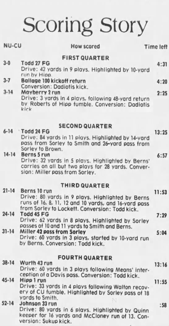 1978 Nebraska-Colorado scoring - 