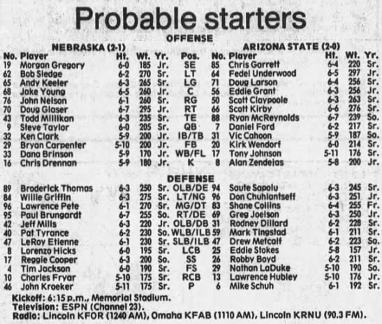 1988 Nebraska-Arizona State lineups - 