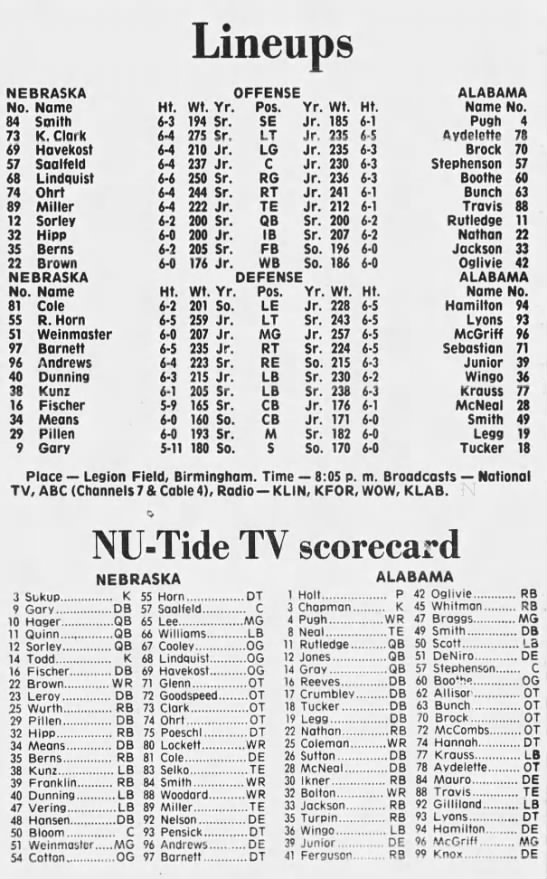 1978 Nebraska-Alabama game lineups - 