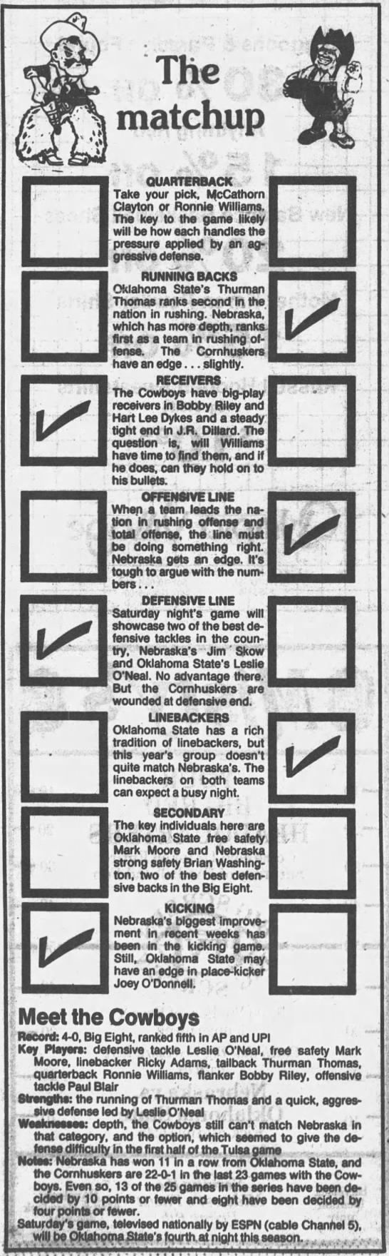 1985 Nebraska-Oklahoma State preview - 