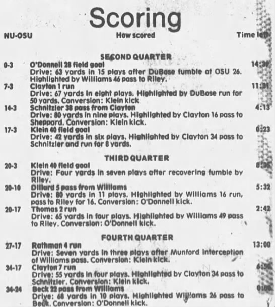1985 Nebraska-Oklahoma State scoring summary - 