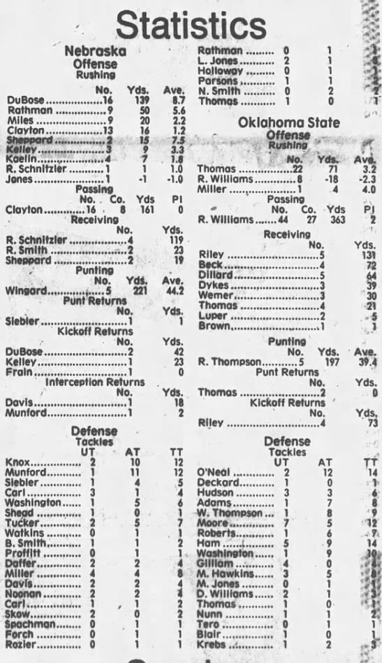 1985 Nebraska-Oklahoma State game stats - 
