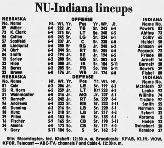 1978 Nebraska-Indiana game lineups - 