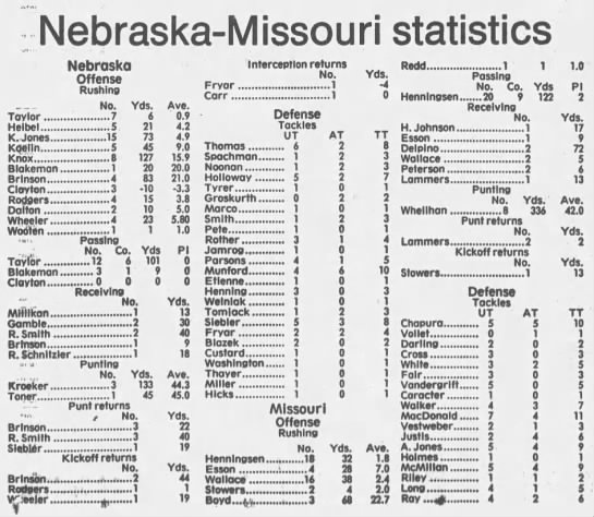 1986 Nebraska-Missouri game stats - 