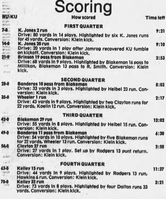 1986 Nebraska-Kansas scoring summary - 
