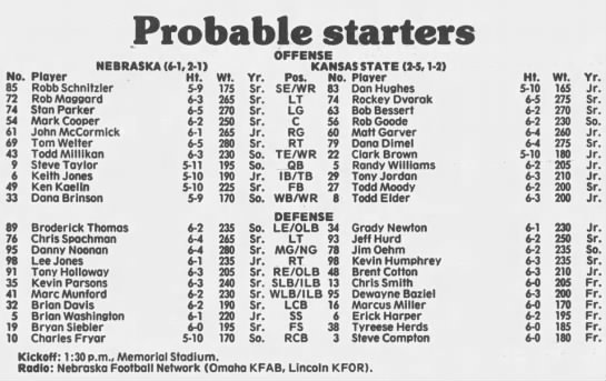 1986 Nebraska-Kansas State lineups - 