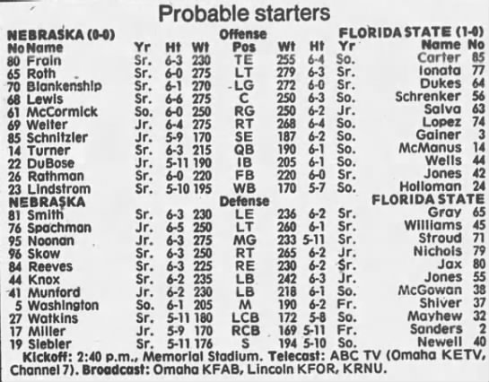 1985 Nebraska-Florida State lineups - 