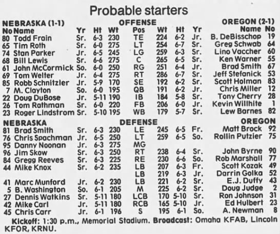 1985 Nebraska-Oregon game lineups - 