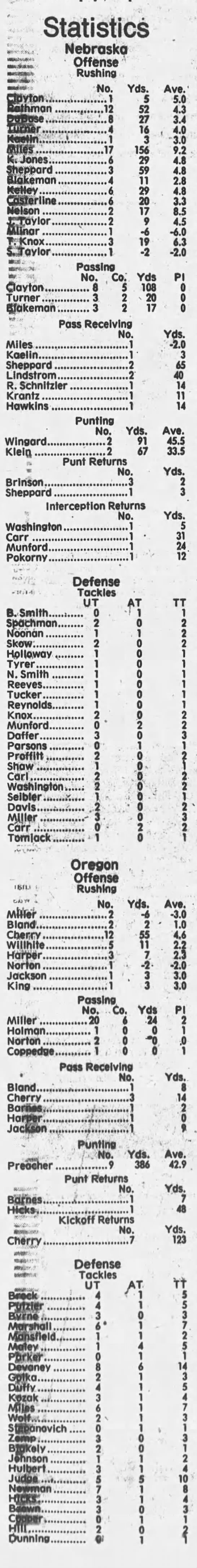 1985 Nebraska-Oregon game stats - 