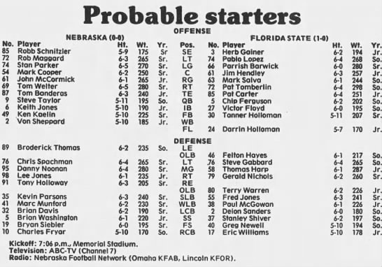 1986 Nebraska-Florida State lineups - 