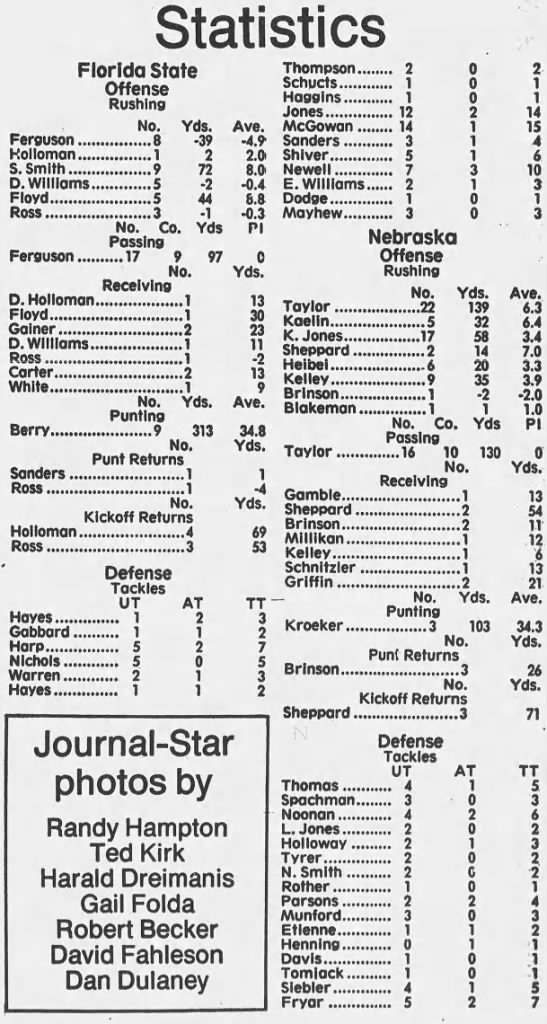 1986 Nebraska-Florida State game stats - 
