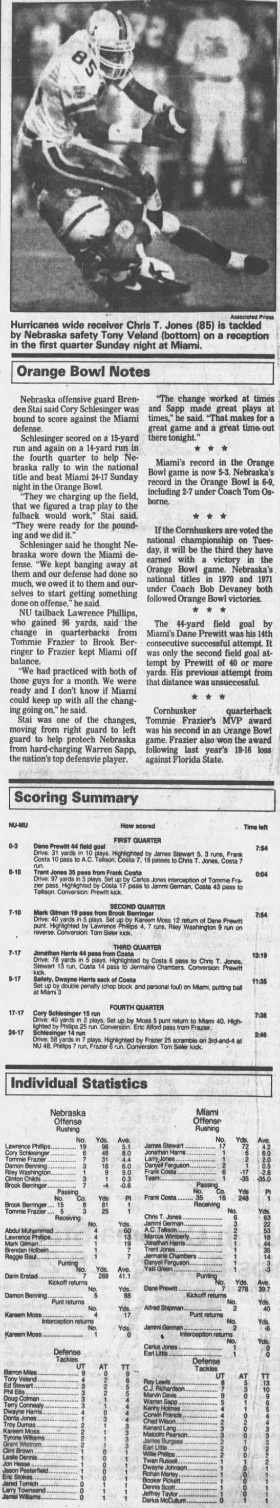 1995 Orange Bowl notes & scoring summary - 