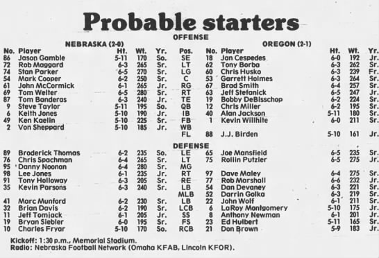 1986 Nebraska-Oregon lineups - 