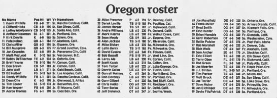 1986 Oregon football roster - 