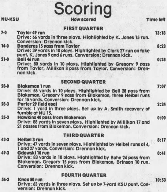 1987 Nebraska-Kansas State football scoring summary - 