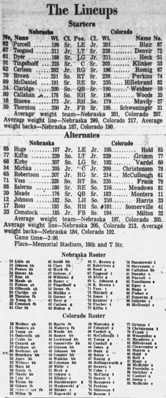 1961 Nebraska-Colorado game lineups - 