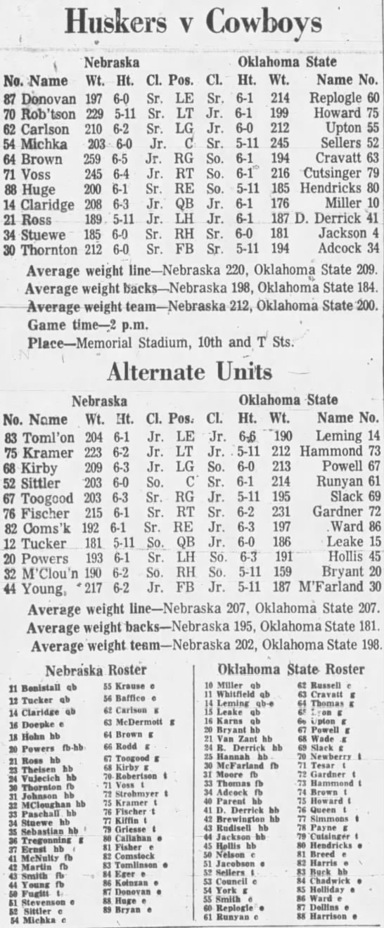 1962 Nebraska-Oklahoma State football game lineups - 