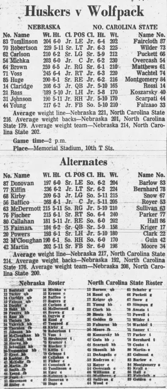 1962 Nebraska-North Carolina State football game lineups - 