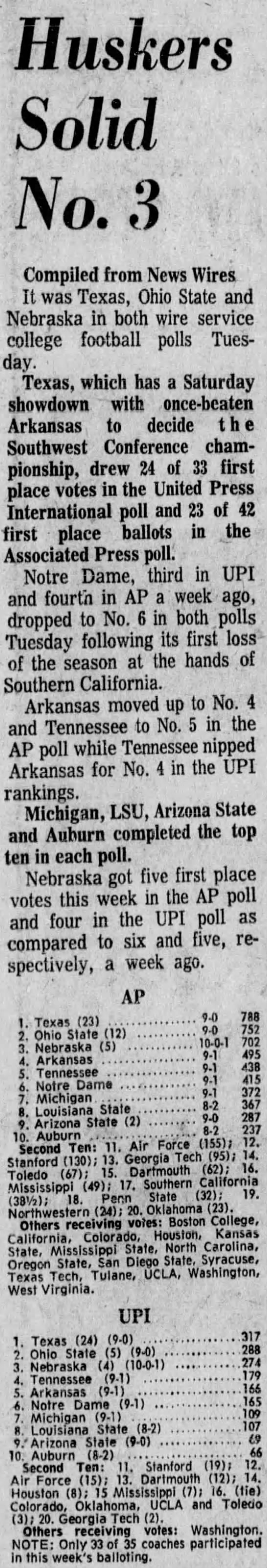 1970.12.01 College football polls - 