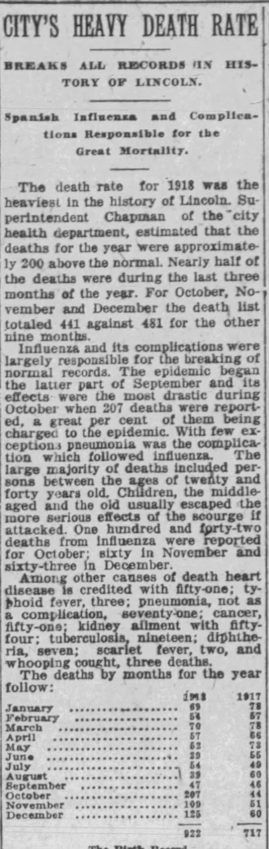 1918 Lincoln influenza death totals - 