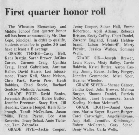 1988 11 10 The Wheaton Journal Honor Roll