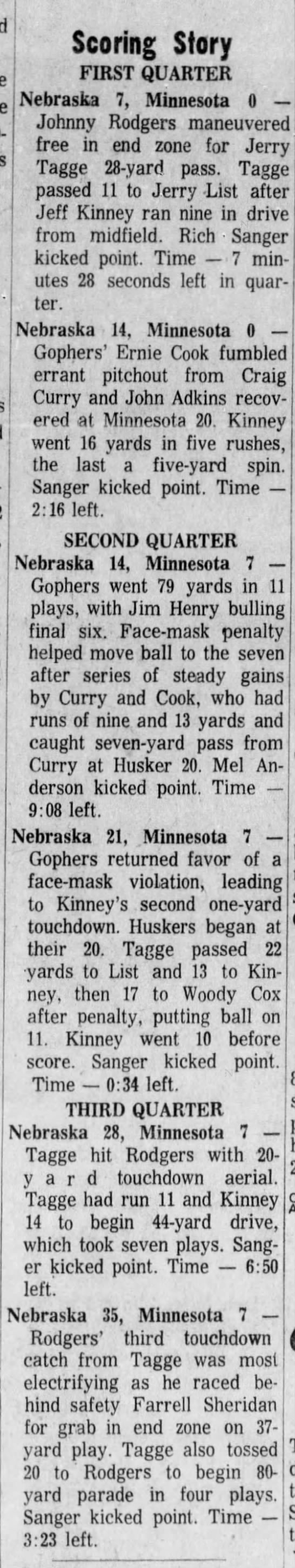 1971 Nebraska-Minnesota scoring summary - 