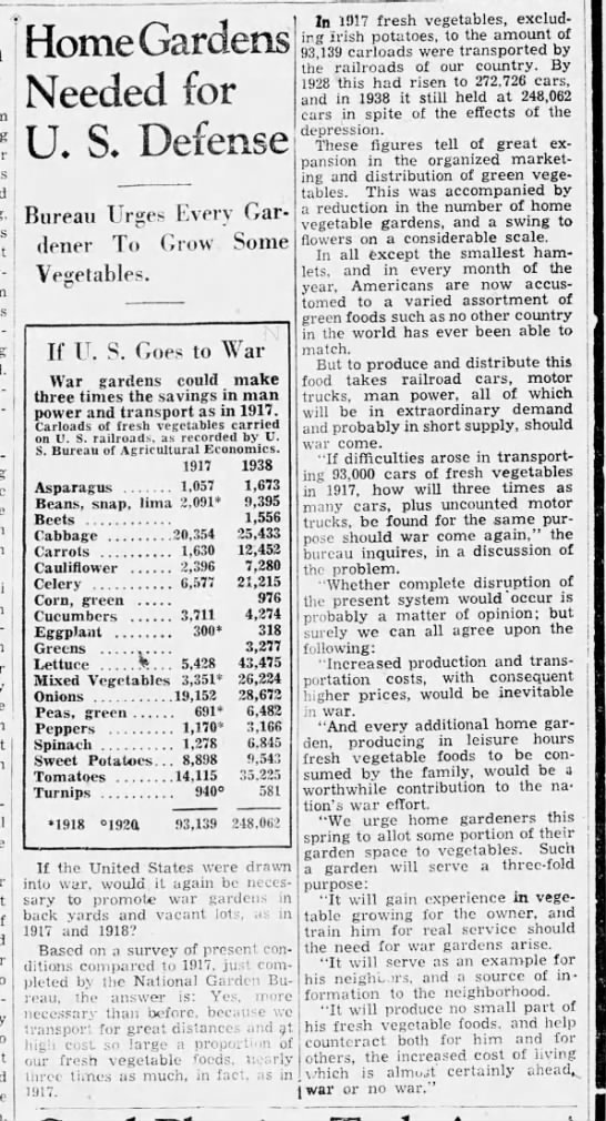 Home gardens needed for defense if US goes to war, 1940 - 