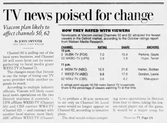 TV news poised for change - 