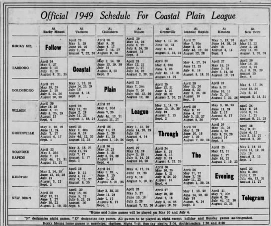 1949 Coastal Plain League schedule - 