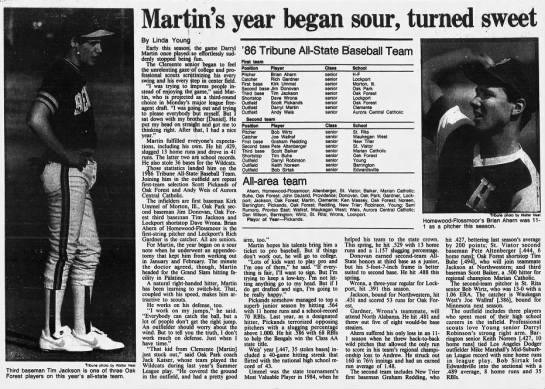 Darryl Martin - June 2, 1986 - Greatest21Days.com - 