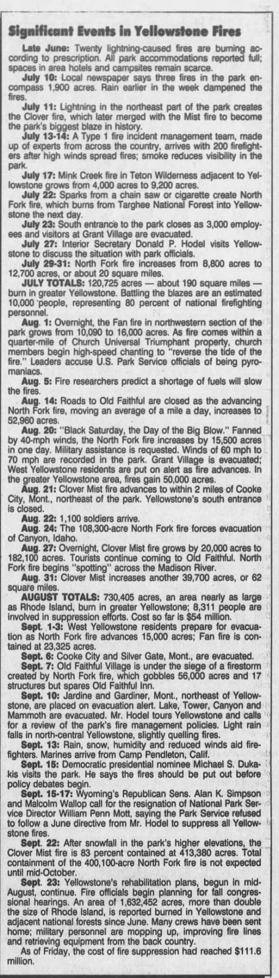 Yellowstone fire timeline - 1988 - 