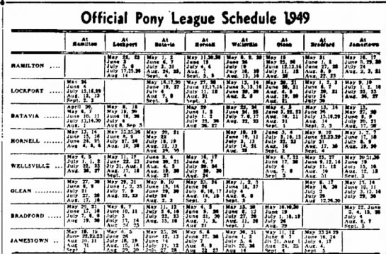 1949 PONY League schedule - 