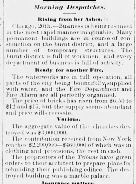 Canadian newspaper carries news of Chicago's early recovery efforts following the 1871 fire - 