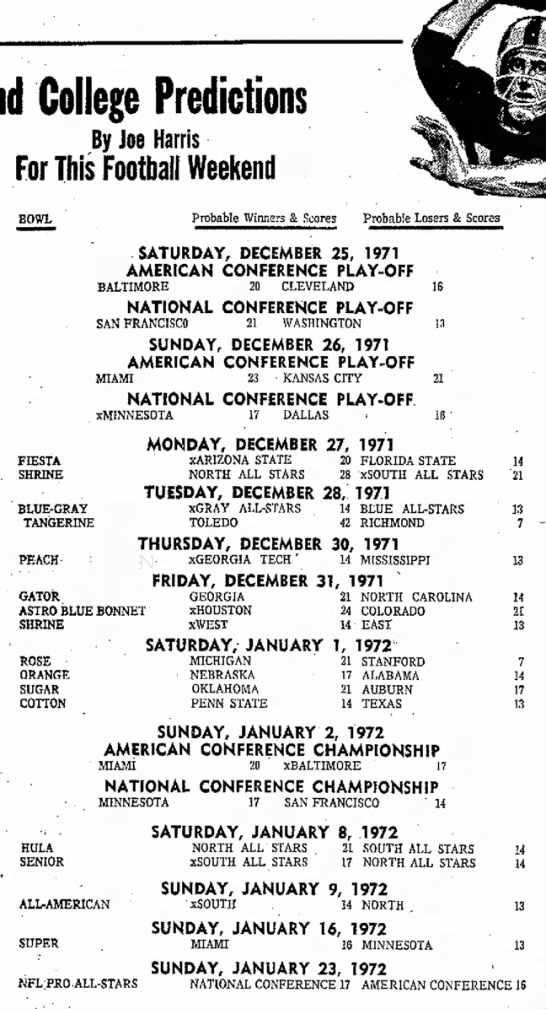 1972 Orange Bowl, Joe Harris prediction - 