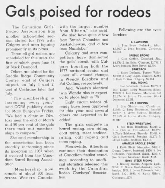 Gals Poised for Rodeos. (27 May 1978). Calgary, Alberta: The Calgary Herald. p 13 - 
