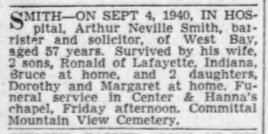 Arthur Neville SMITH Obituary - 
