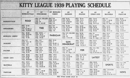 1939 Kitty League schedule - 