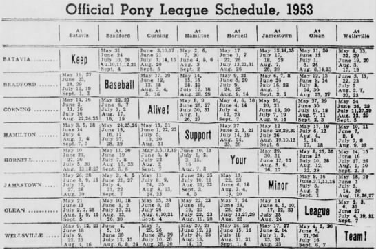 1953 PONY League schedule - 