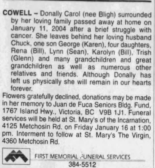 Obituary for Carol COWELL