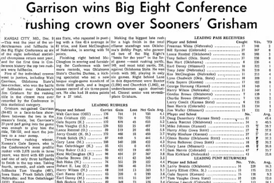 Garrison wins Big Eight Conference rushing crown over Sooners' Grisham - 