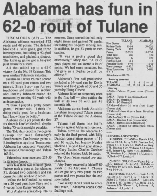 Alabama has fun in 62–0 rout of Tulane - 