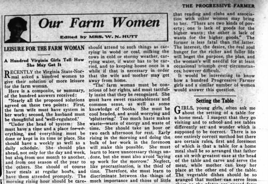 Our farm women - 