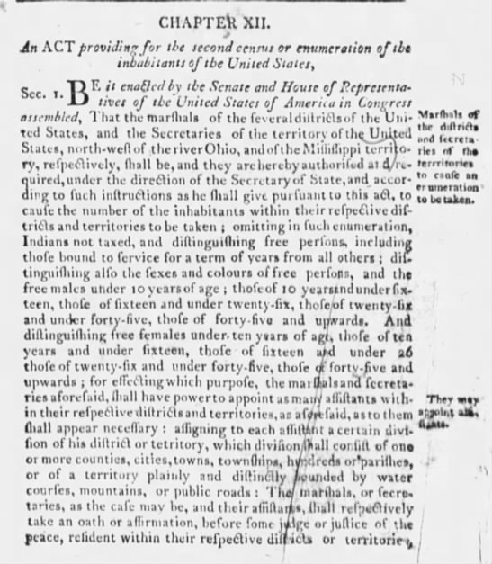 Newspaper publishes act of Congress authorizing the 1800 census, including info to be gathered - 