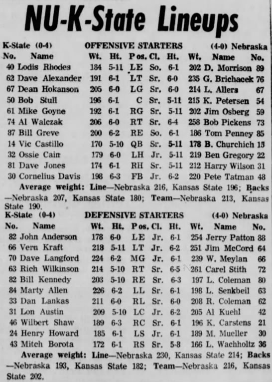 1966 Nebraska-Kansas State lineups - 