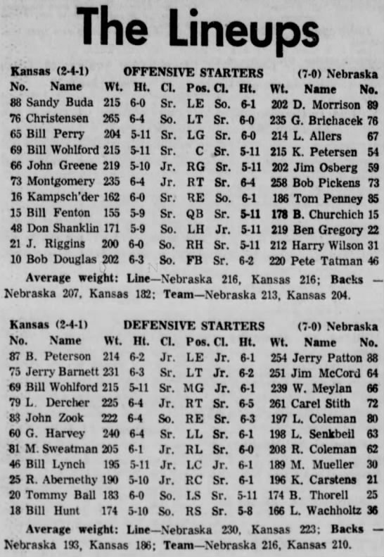1966 Nebraska-Kansas lineups - 