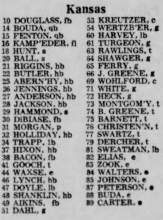 1966 Kansas football roster - 